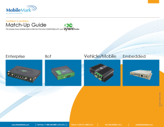 Mobile Mesh Network Antennas